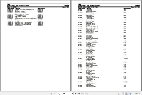 Fendt Tractor 936NA SCR Parts Catalog F945105 07.2020 1
