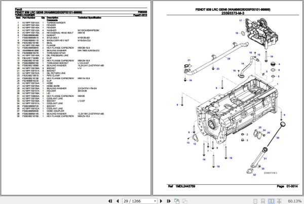 Fendt Tractor 939 LRC Gen6 Parts Catalog F960003 06.2020 2