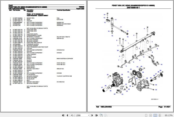Fendt Tractor 939 LRC Gen6 Parts Catalog F960003 06.2020 3
