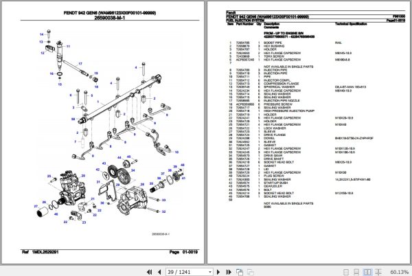 Fendt Tractor 942 Gen6 Parts Catalog F961000 06.2020 2