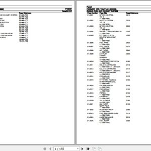 Fendt Tractor Farmer 103 Parts Catalog F138001 11.2018 1