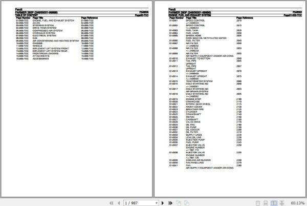 Fendt Tractor Farmer 260P Parts Catalog F246000 11.2018 1