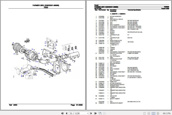 Fendt Tractor Farmer 260V Parts Catalog F206000 09.2020 3