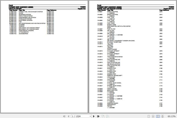 Fendt Tractor Farmer 280P Parts Catalog F248000 09.2020 1