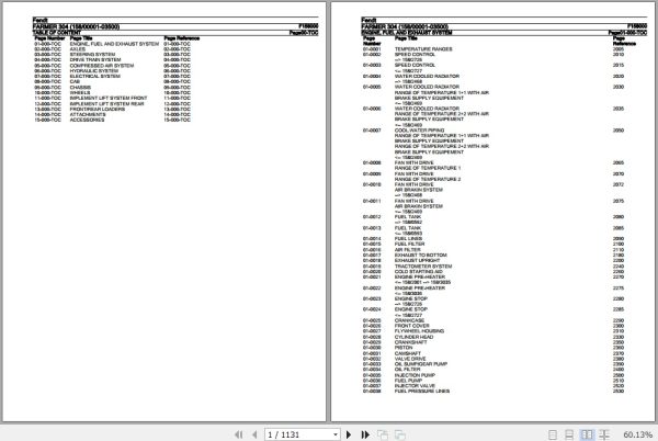 Fendt Tractor Farmer 304 Parts Catalog F158000 11.2018 1