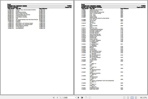 Fendt Tractor Farmer 304 Parts Catalog F158002 09.2020 1