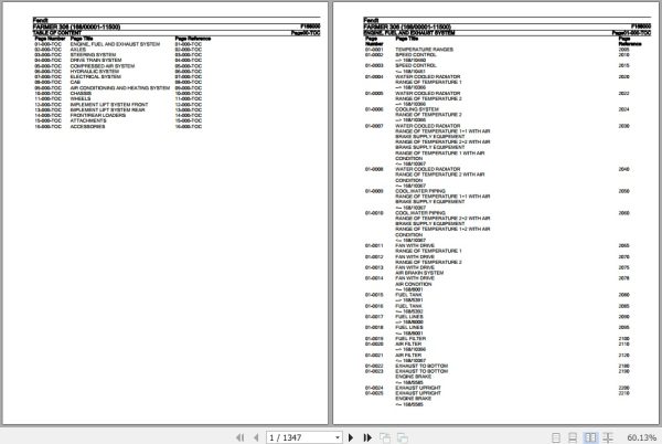 Fendt Tractor Farmer 306 Parts Catalog F168000 11.2018 1