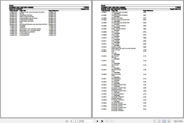 Fendt Tractor Farmer 306 Parts Catalog F168002 11.2018 1