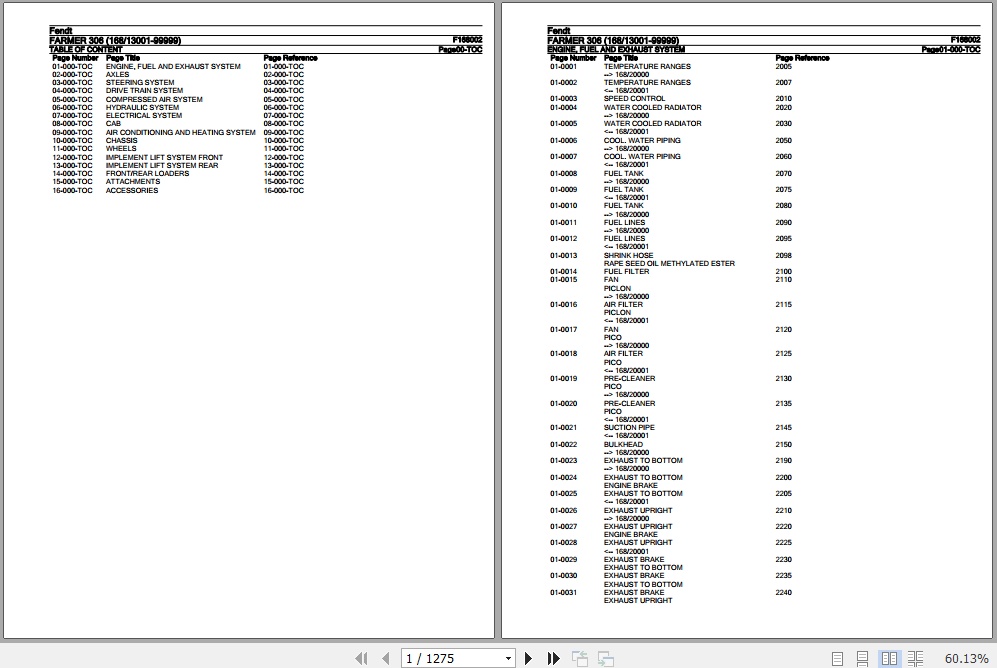 Fendt Tractor Farmer 306 Parts Catalog F168002 11.2018 1