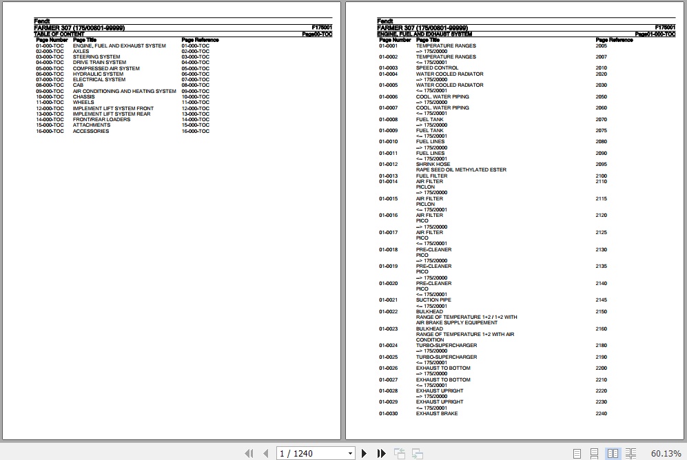 Fendt Tractor Farmer 307 Parts Catalog F175001 11.2018 1
