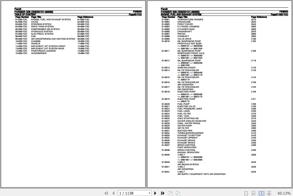 Fendt Tractor Farmer 308 Parts Catalog F308000 09.2020 1