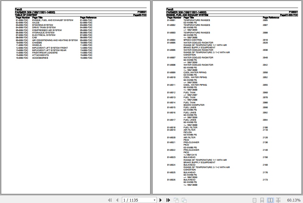 Fendt Tractor Farmer 309 Parts Catalog F186001 11.2018 1