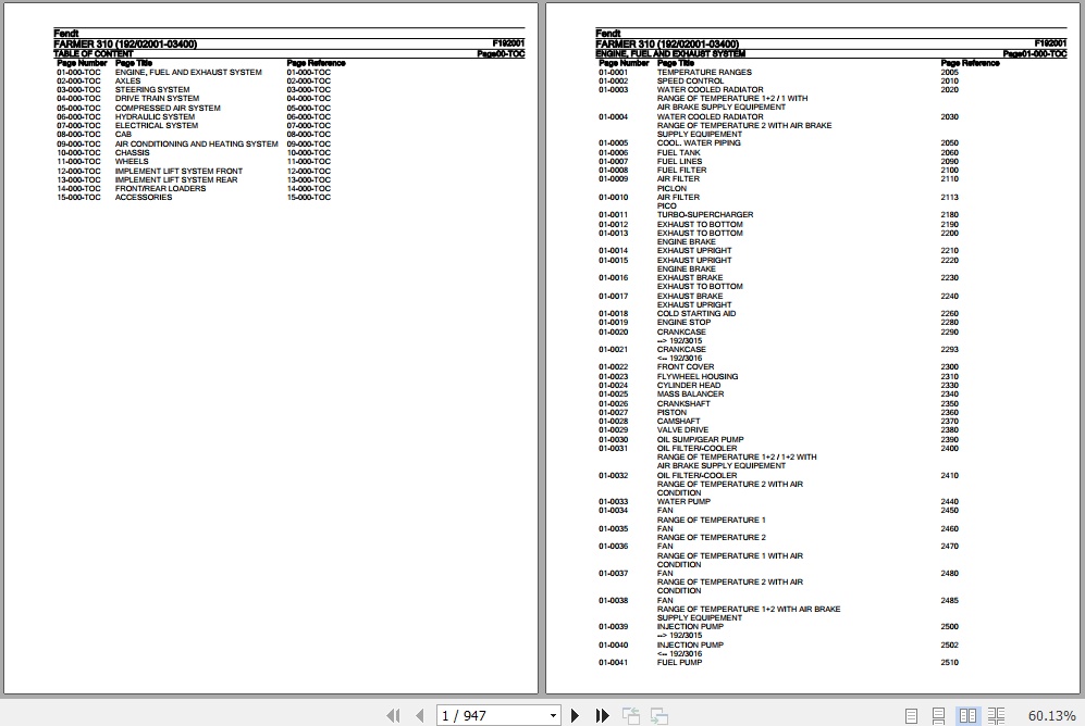 Fendt Tractor Farmer 310 Parts Catalog F192001 11.2018 1