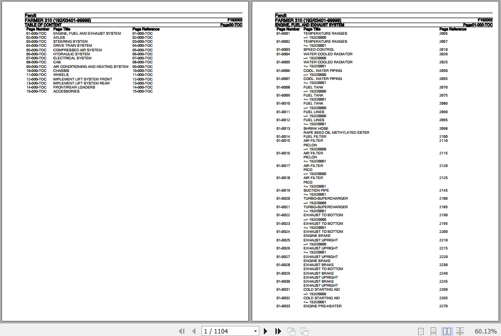Fendt Tractor Farmer 310 Parts Catalog F192002 11.2018 1