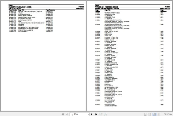 Fendt Tractor Farmer 311 Parts Catalog F198000 11.2018 1