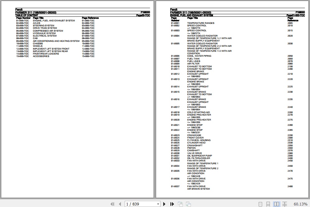 Fendt Tractor Farmer 311 Parts Catalog F198000 11.2018 1