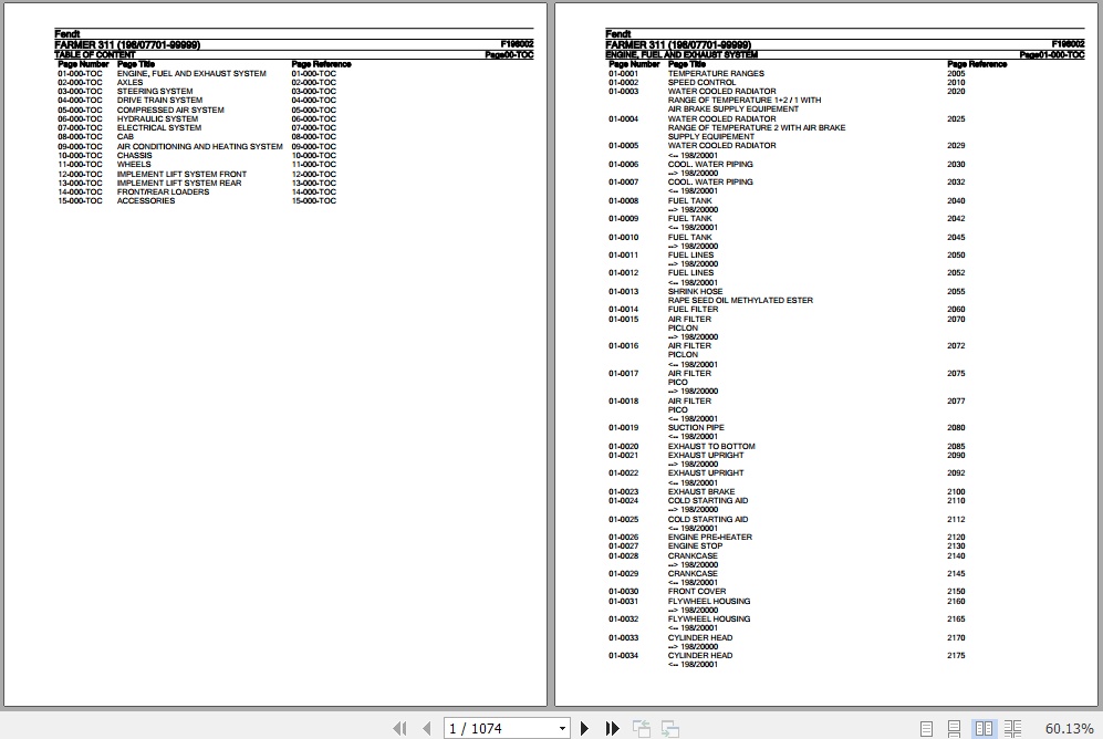 Fendt Tractor Farmer 311 Parts Catalog F198002 11.2018 1