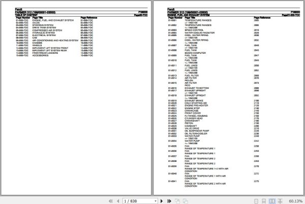 Fendt Tractor Farmer 312 Parts Catalog F199000 11.2018 1
