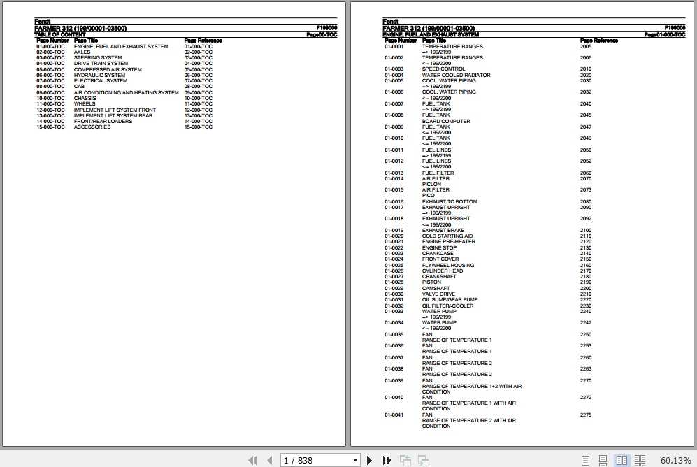 Fendt Tractor Farmer 312 Parts Catalog F199000 11.2018 1