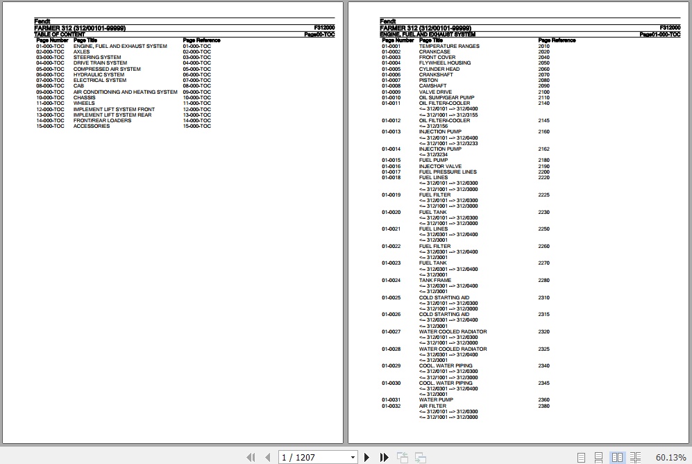 Fendt Tractor Farmer 312 Parts Catalog F312000 09.2020 1