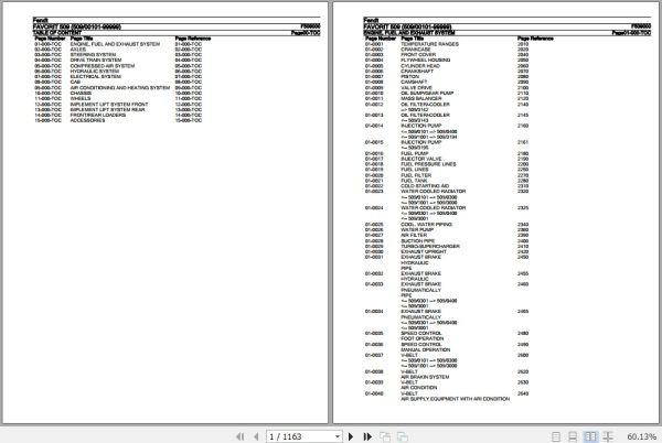 Fendt Tractor Favorit 509 Parts Catalog F509000 09.2020 1