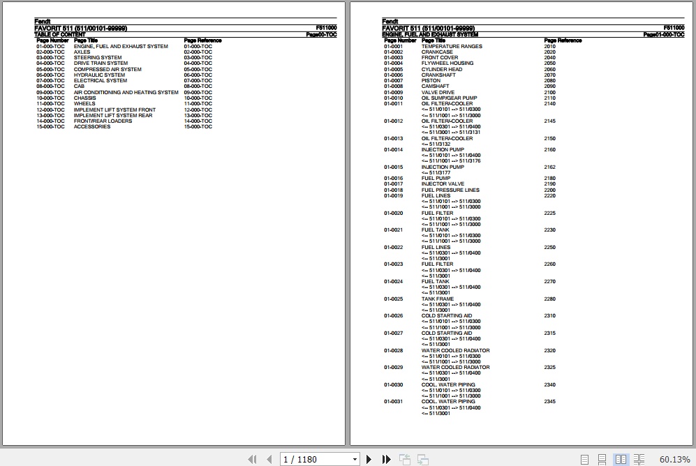 Fendt Tractor Favorit 511 Parts Catalog F511000 11.2018 1