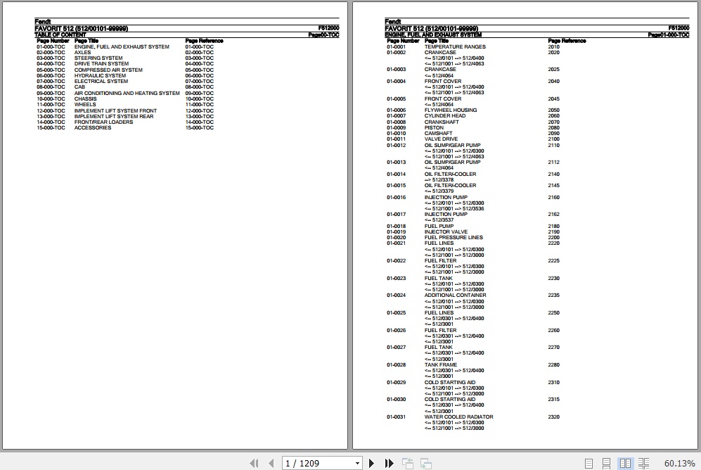 Fendt Tractor Favorit 512 Parts Catalog F512000 09.2020 1
