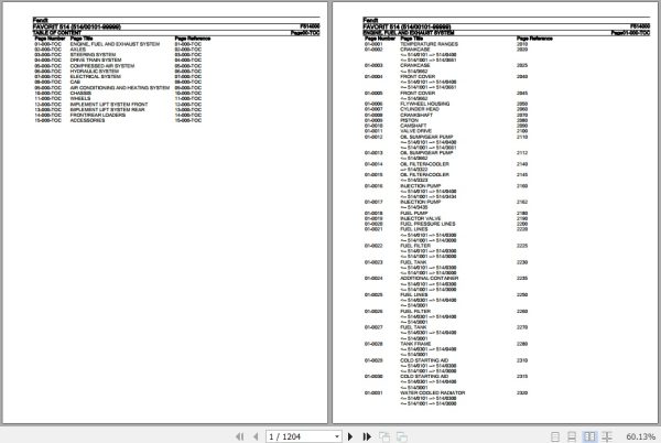 Fendt Tractor Favorit 514 Parts Catalog F514000 09.2020 1