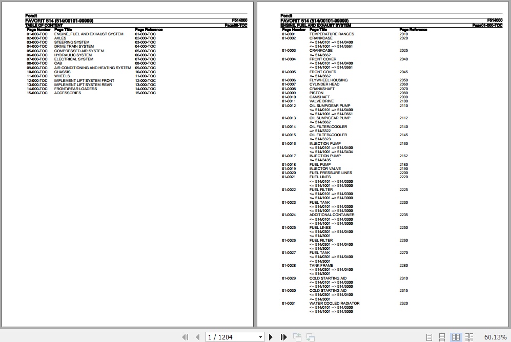 Fendt Tractor Favorit 514 Parts Catalog F514000 09.2020 1