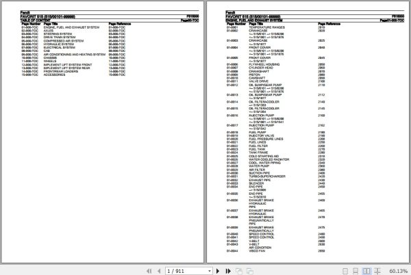 Fendt Tractor Favorit 515 Parts Catalog F515000 09.2020 1