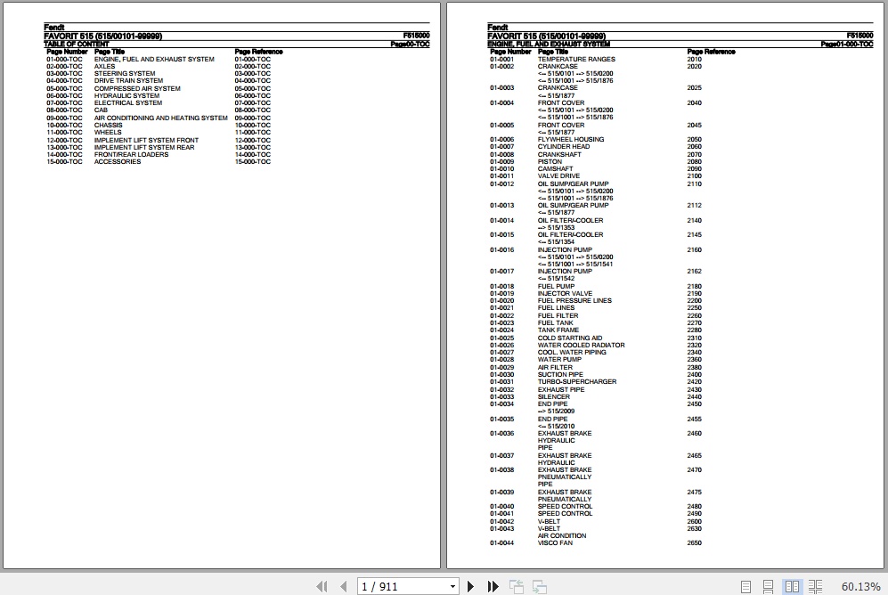 Fendt Tractor Favorit 515 Parts Catalog F515000 09.2020 1