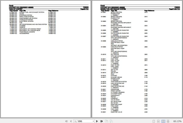 Fendt Tractor Favorit 612 Parts Catalog F283000 11.2018 1