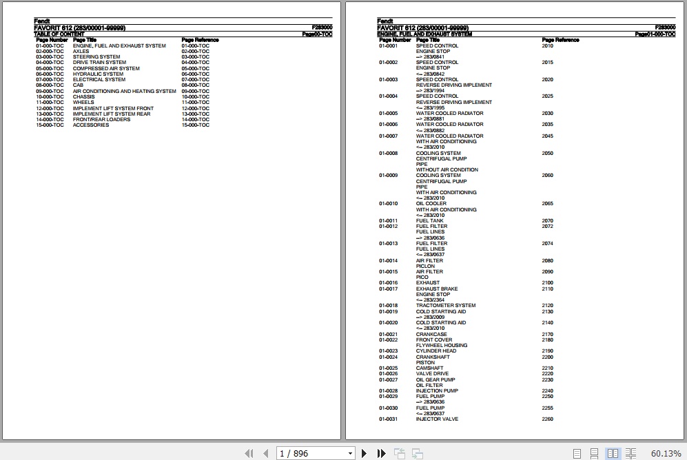 Fendt Tractor Favorit 612 Parts Catalog F283000 11.2018 1