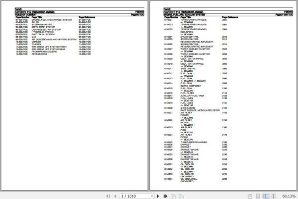 Fendt Tractor Favorit 612 Parts Catalog F383000 11.2018 1