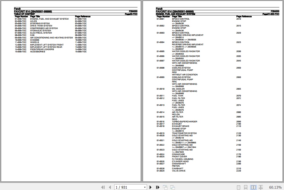 Fendt Tractor Favorit 614 Parts Catalog F284000 11.2018 1