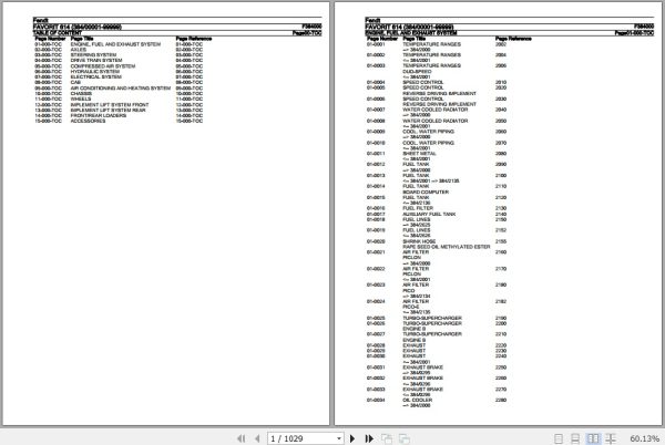 Fendt Tractor Favorit 614 Parts Catalog F384000 11.2018 1