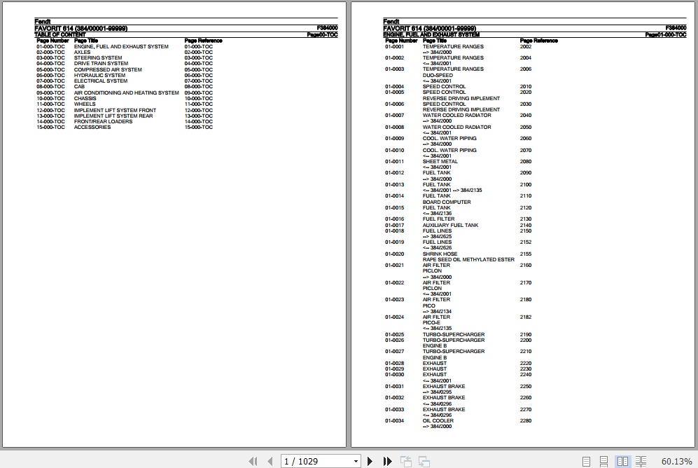 Fendt Tractor Favorit 614 Parts Catalog F384000 11.2018 1