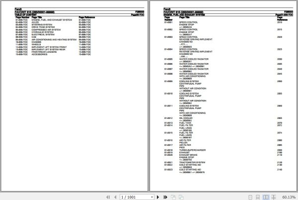 Fendt Tractor Favorit 615 Parts Catalog F285000 11.2018 1