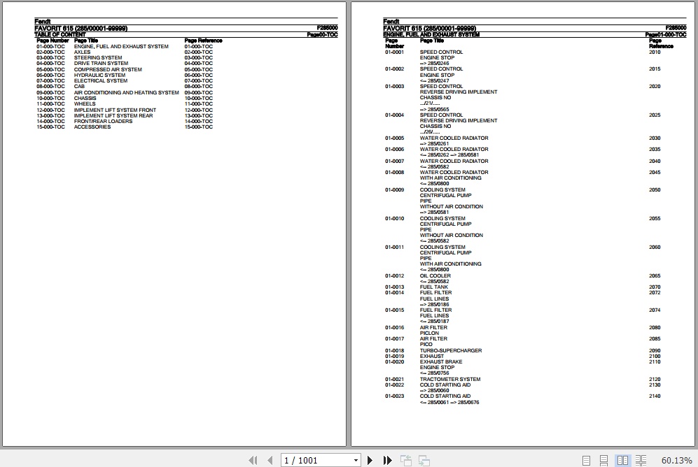 Fendt Tractor Favorit 615 Parts Catalog F285000 11.2018 1