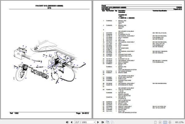 Fendt Tractor Favorit 615 Parts Catalog F285000 11.2018 3