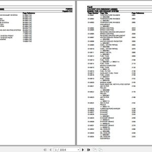 Fendt Tractor Favorit 615 Parts Catalog F385000 11.2018 Fendt Tractor Favorit 615 Parts Catalog F385000 11.2018 1