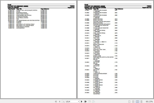 Fendt Tractor Favorit 615 Parts Catalog F385000 11.2018 1