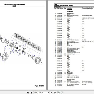 Fendt Tractor Favorit 615 Parts Catalog F385000 11.2018 Fendt Tractor Favorit 615 Parts Catalog F385000 11.2018 3