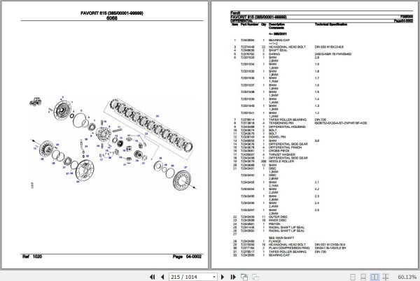 Fendt Tractor Favorit 615 Parts Catalog F385000 11.2018 3
