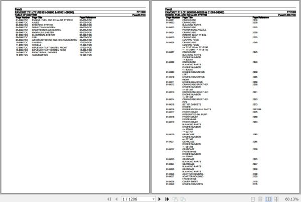 Fendt Tractor Favorit 711 Parts Catalog F711000 09.2020 1