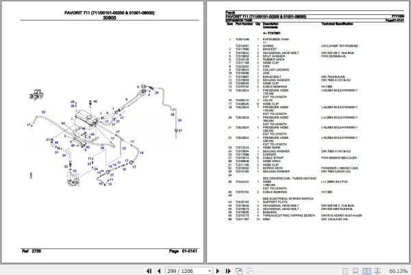 Fendt Tractor Favorit 711 Parts Catalog F711000 09.2020 3
