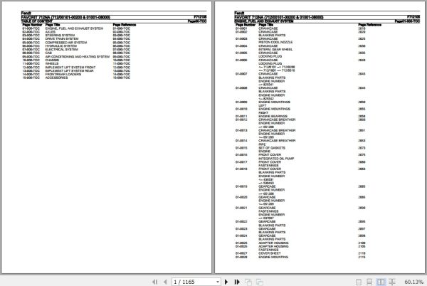 Fendt Tractor Favorit 712NA Parts Catalog F712105 07.2018 1