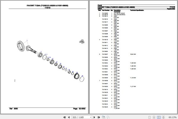 Fendt Tractor Favorit 712NA Parts Catalog F712105 07.2018 2
