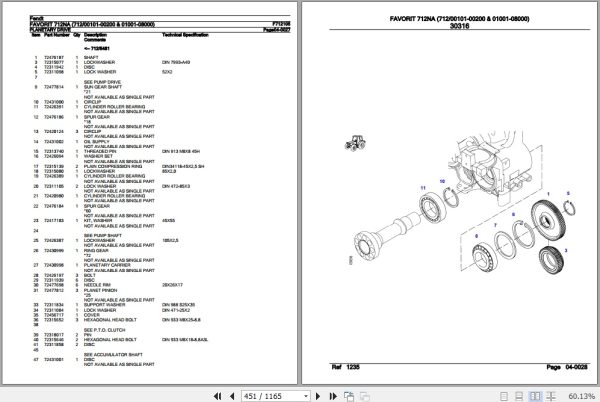 Fendt Tractor Favorit 712NA Parts Catalog F712105 07.2018 3