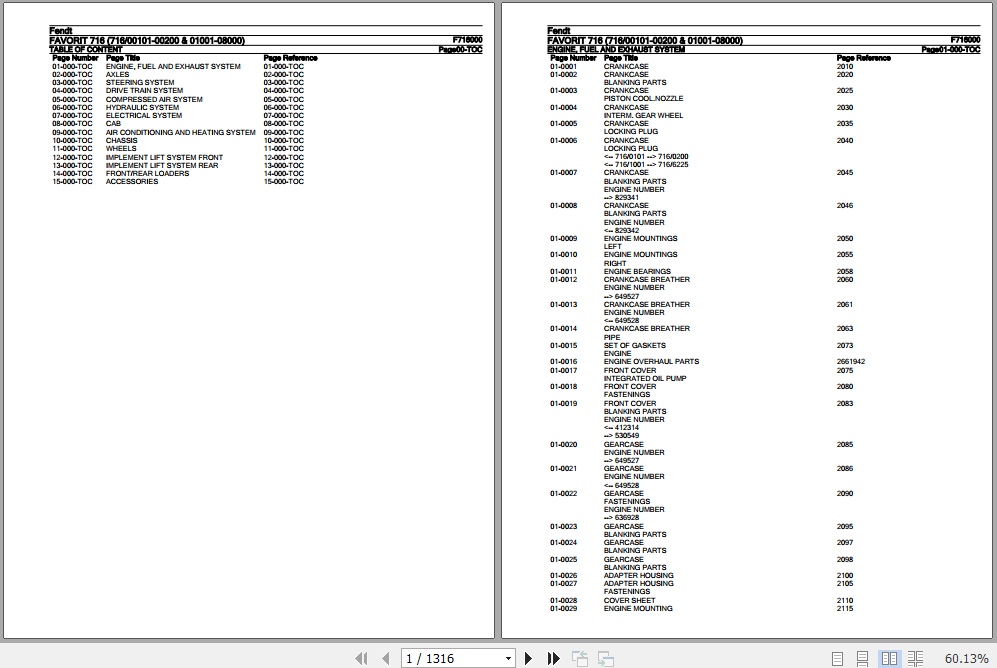 Fendt Tractor Favorit 716 Parts Catalog F716000 09.2020 1